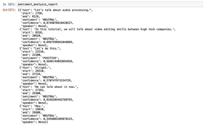 Sentiment analysis report from the speech recording.