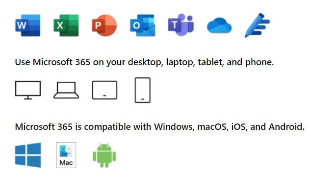 Microsoft 365 User Interface