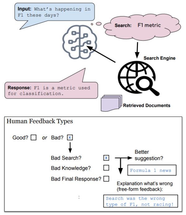 FOLIO Dataset for Natural Language Reasoning