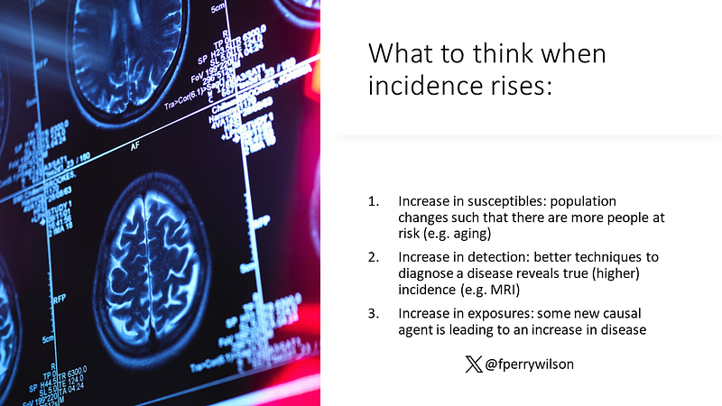 Infographic summarizing possible explanations