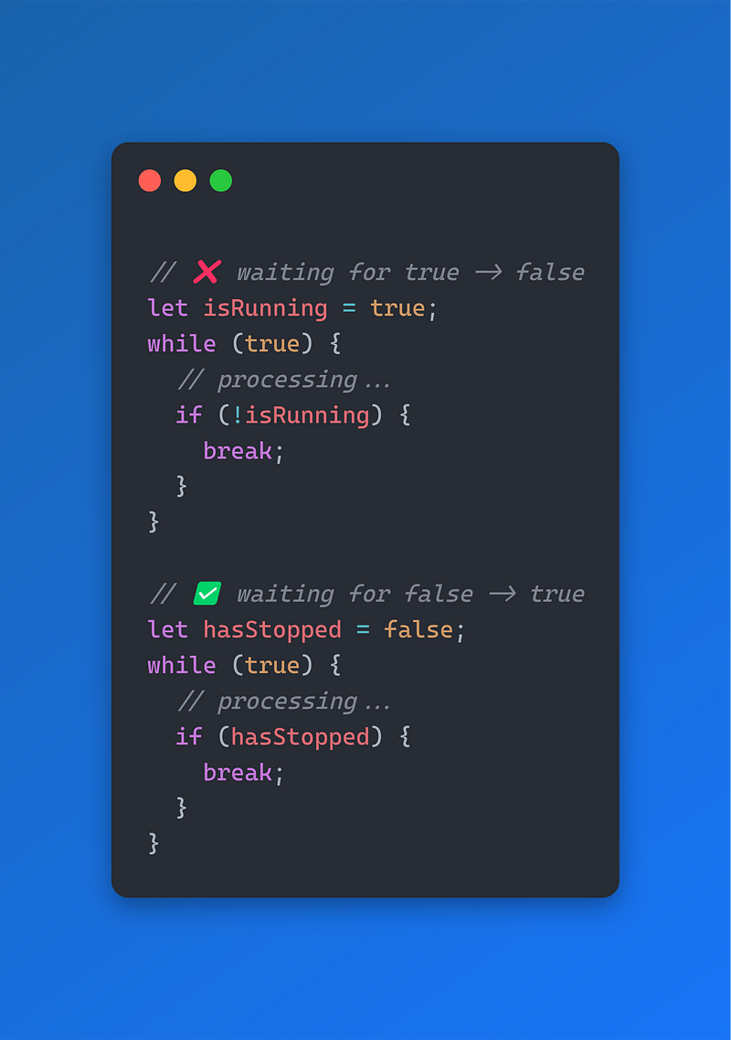 Complex boolean expression example