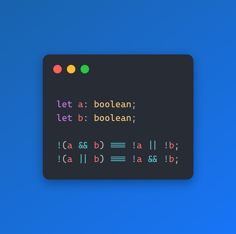 Simplified boolean expression