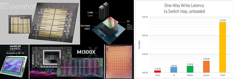 Hot Chips 2024 Event Overview