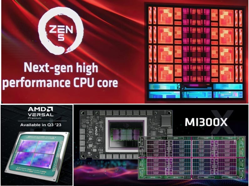 AMD's AI Innovations