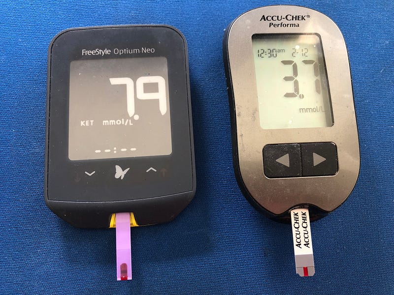 Blood Test Results Indicating Ketosis