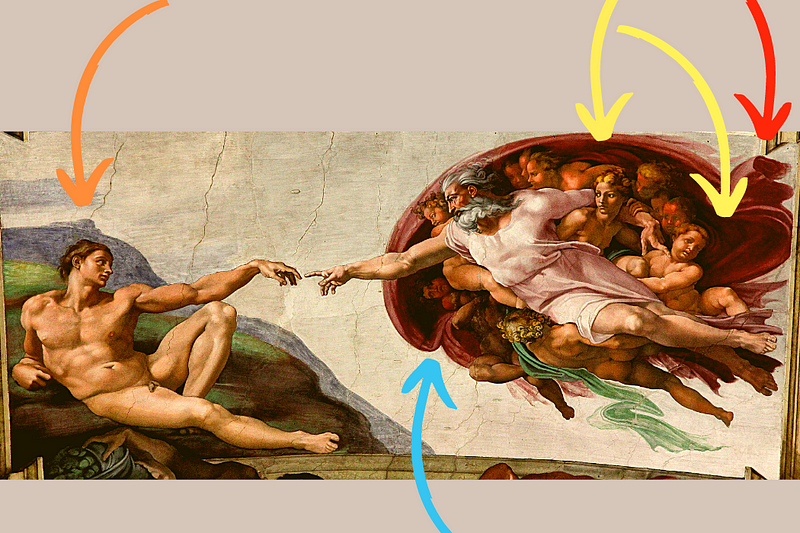 Comparison of cloth in "The Creation of Adam" to postpartum anatomy