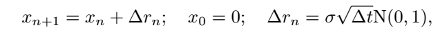 Normal distribution for modeling Brownian motion