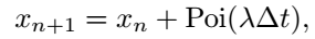 Poisson distribution for random steps