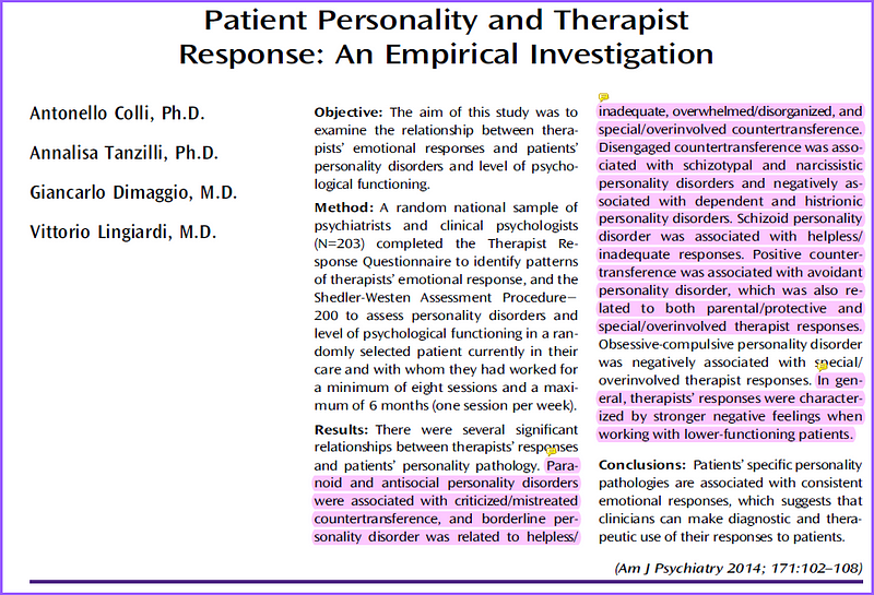 Countertransference in therapy