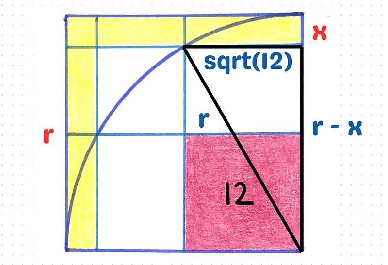 Right-angled triangle illustration