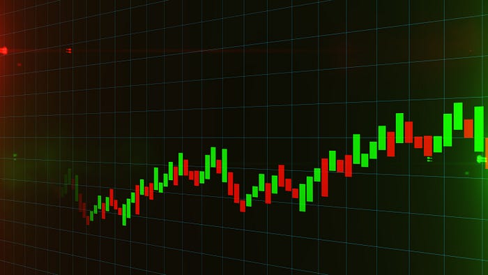 Candlestick pattern analysis example