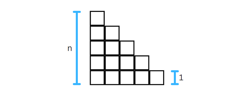 Rectangular arrangement of numbers